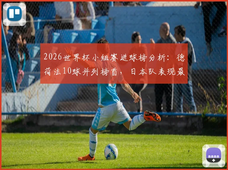 2026世界杯小组赛进球榜分析：德荷法10球并列榜首，日本队表现最令人惊喜，附球队战术解析